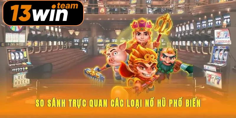 So sánh trực quan các loại nổ hũ phổ biến