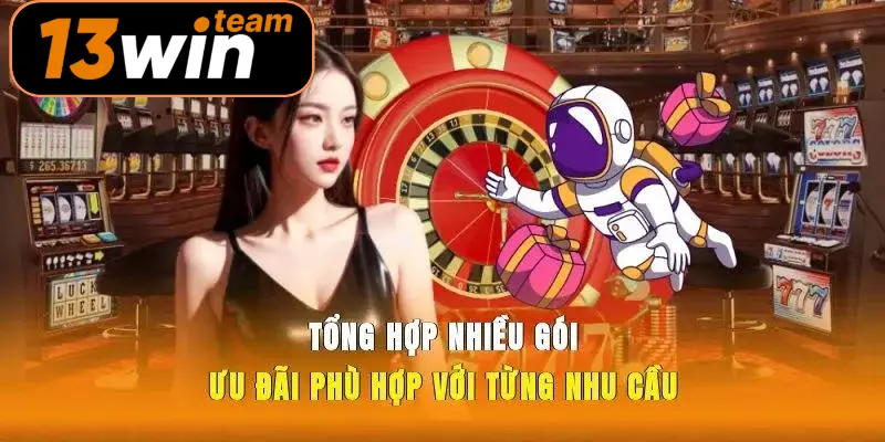 Tổng hợp nhiều gói ưu đãi phù hợp với từng nhu cầu